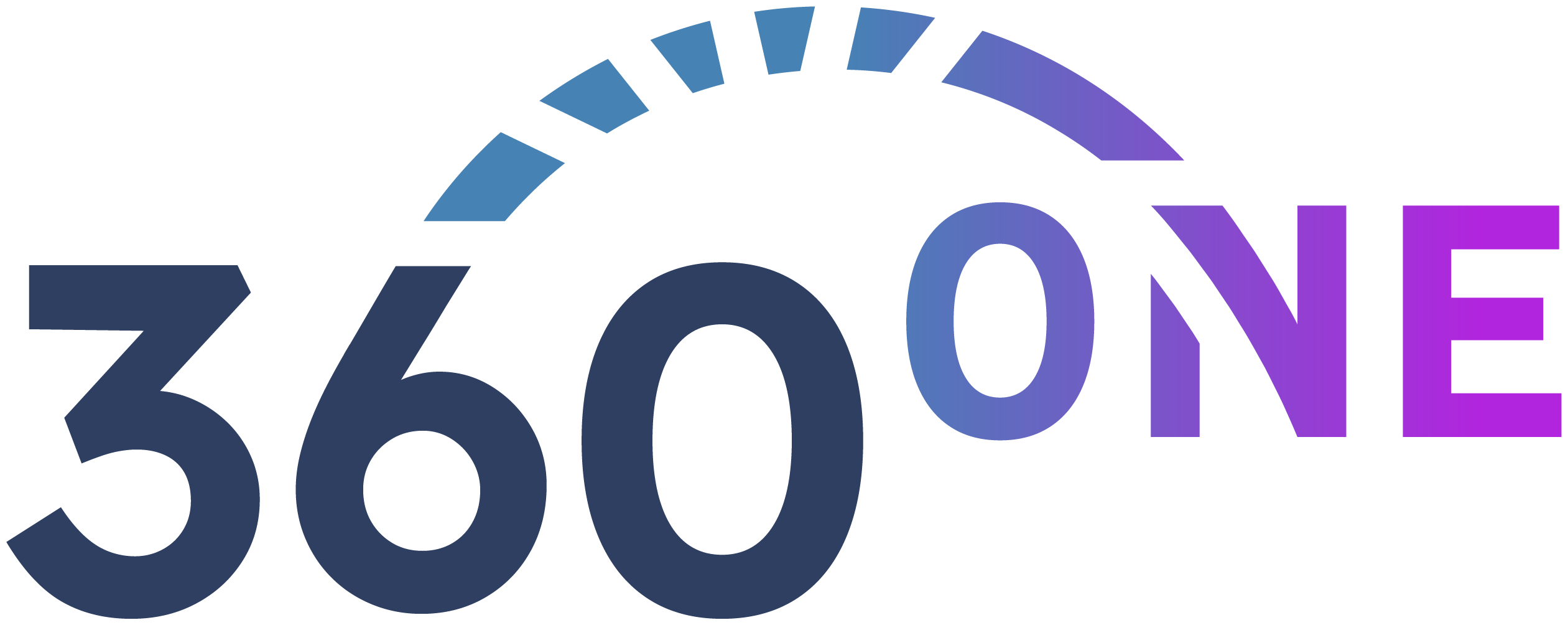 360ONE